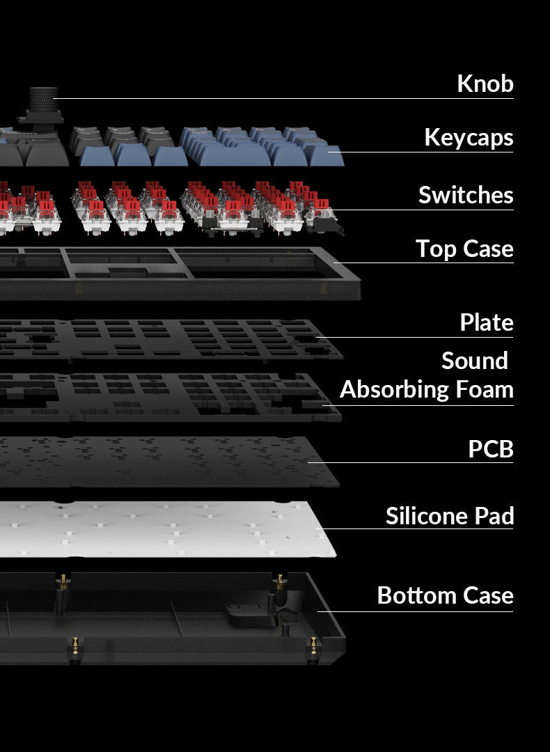 Keychron V6 QMK/VIA Custom Mechanical Keyboard ISO Layout