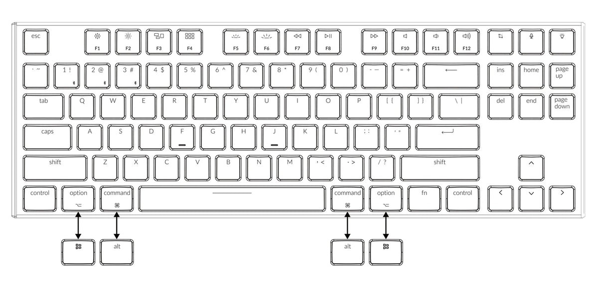Keychron K1 ultra-slim wireless mechanical keyboard 87 and 104 keys layout