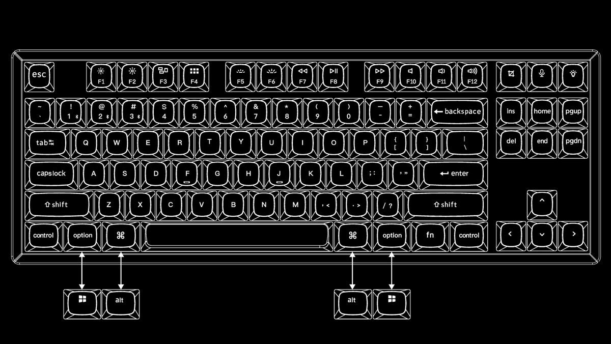 OSA Profile Double-shot PBT Keychron Q5 1800 compact Custom Mechanical Keyboard Keycap