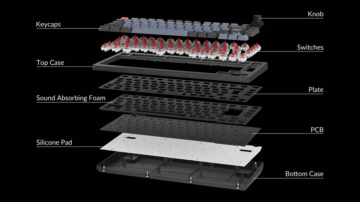 Keychron V1 QMK/VIA Custom Mechanical Keyboard ISO Layout