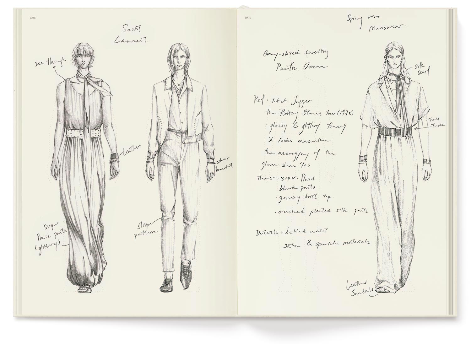 Fashion Sketchbook  Fashion sketchbook, Sketch book, Fashion drawing  sketches