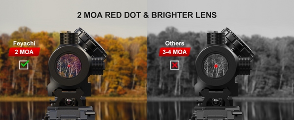 2 moa red dot