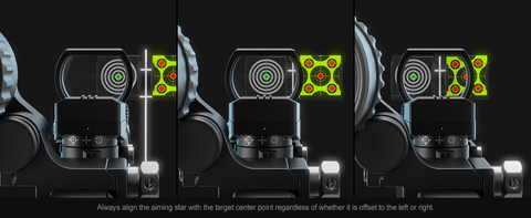 Illustration of different reticle alignments in a rifle scope for precision shooting, demonstrating proper aim technique.