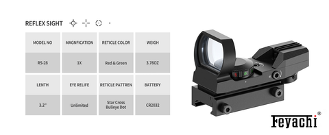 Reflex Sights