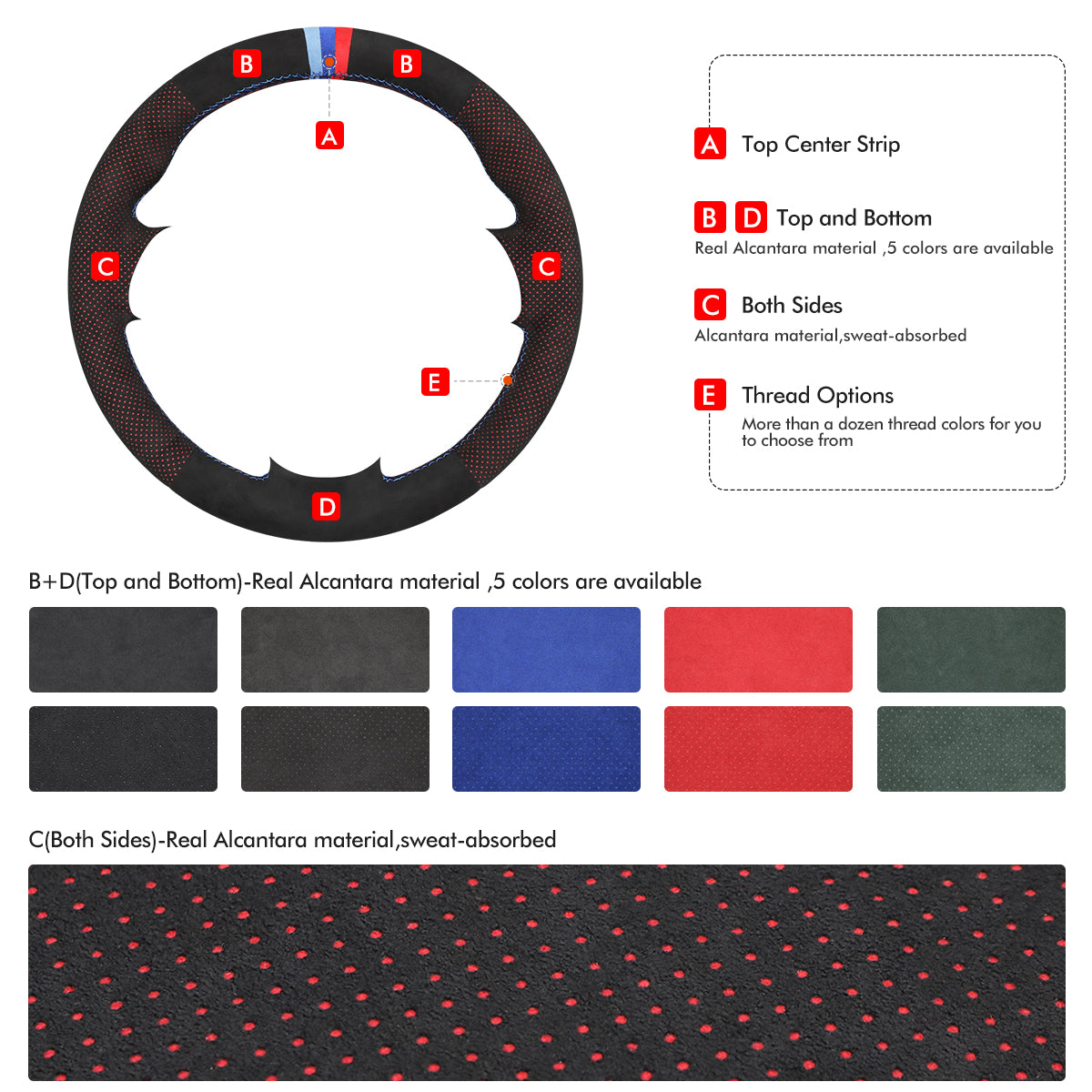 MEWANT DIY Car Steering Wheel Cover for Porsche 911 (991