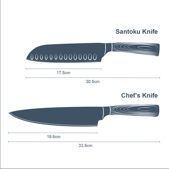 2-Piece Santoku Knife & Chefs Knife Set Image 8