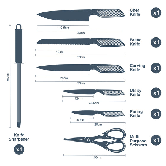 5-Piece Knife Set With Accessories And Rotating Stand Image 8