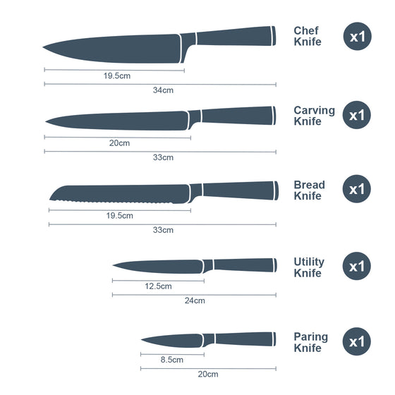 5-Piece Knife Set With Clear Stand Image 9
