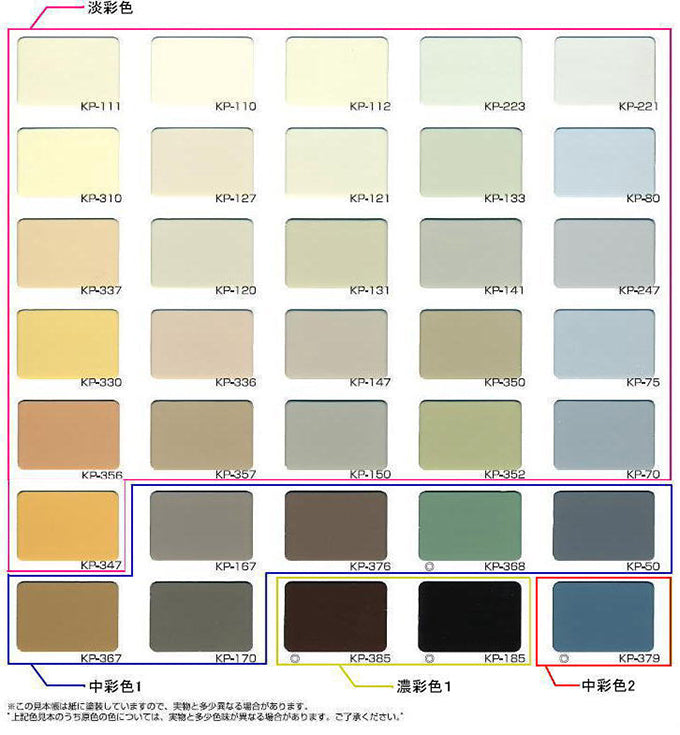 アレスアクアフッソ 中塗 lt;4kg/15kggt;（関西ペイント）