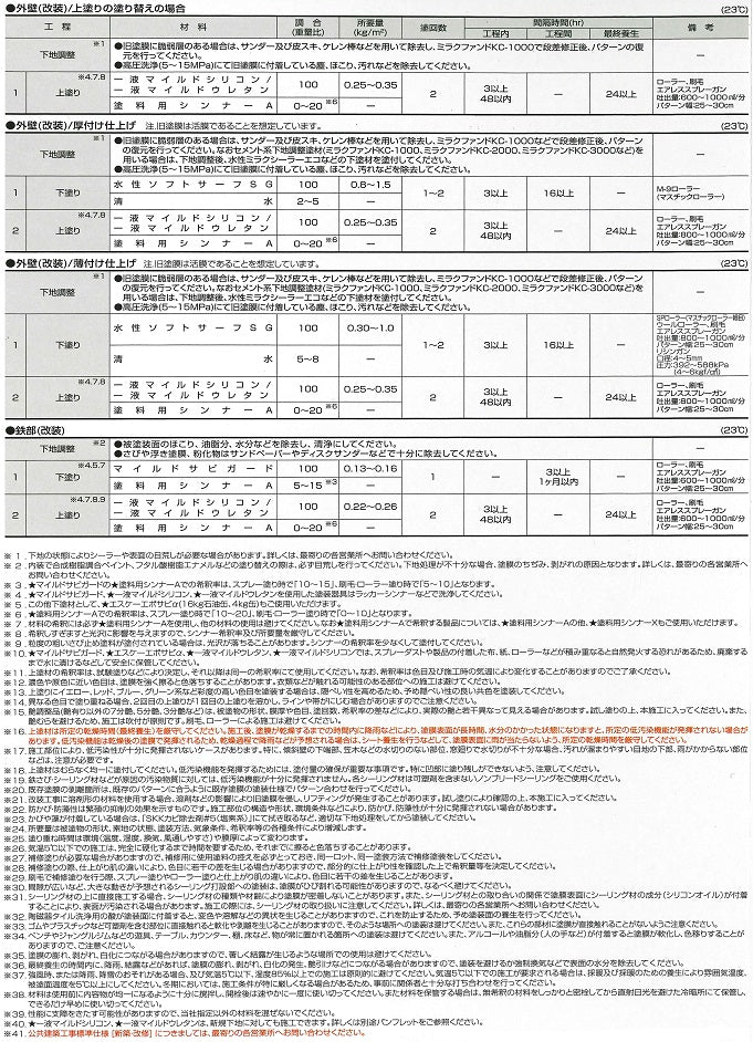 標準施工仕様