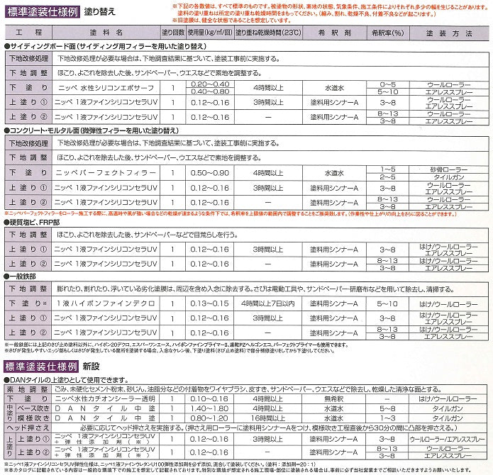 標準塗装仕様