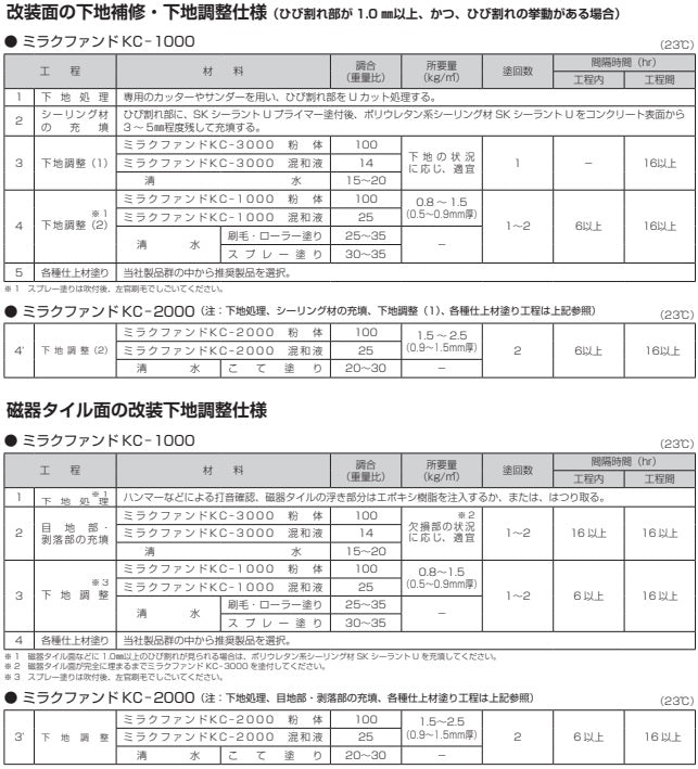 標準施工仕様2