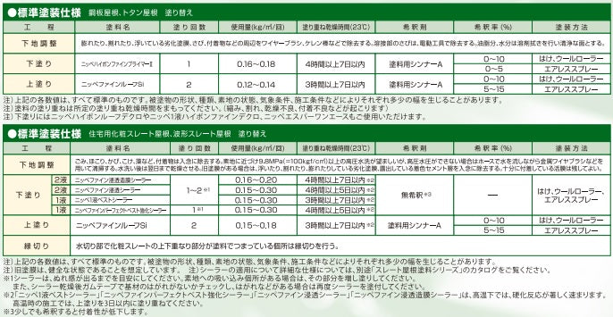 標準塗装仕様