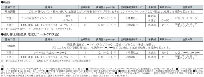 標準塗装仕様