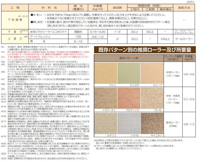 標準施工仕様