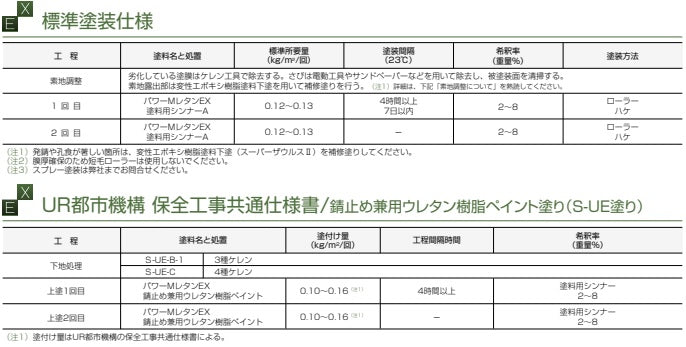 標準塗装仕様