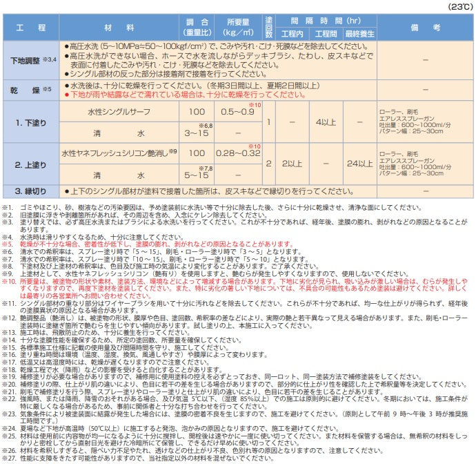 標準施工仕様