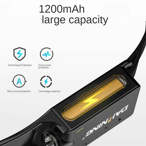 built-in 1200 mAh battery headlamp