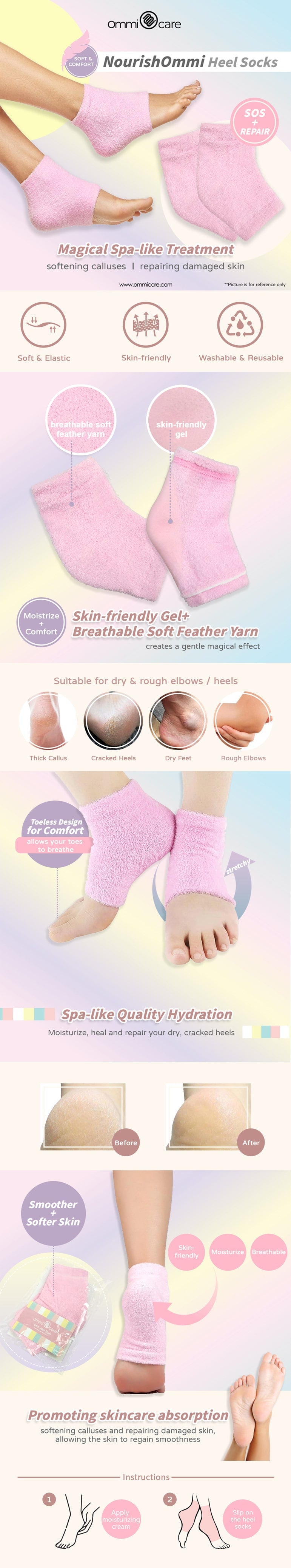 NourishOmni Heel Socks