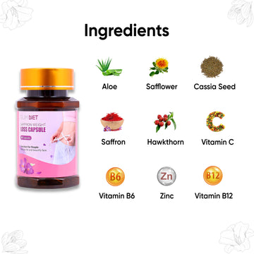 Saffron Weight Loss Capsule Ingredients