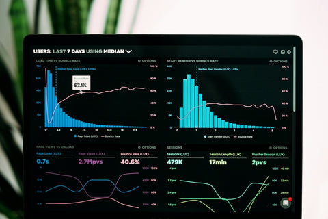 Website Analytics Dashboard (Google Analytics) to Monitor Site Performance