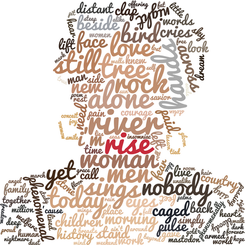 Creative Wordcloud Example for Poetry