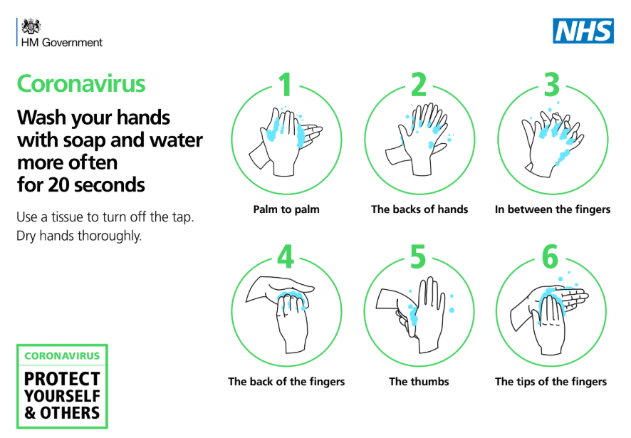 NHS infographic on handwashing