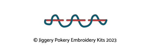 Back stitch tutorial - Jiggery Pokery Embroidery Kits