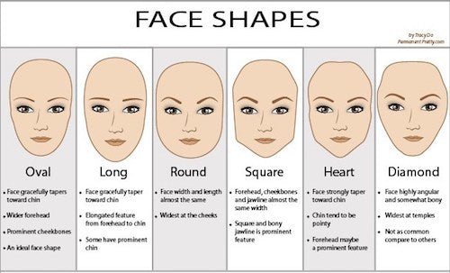 Find Out Which Hairstyles Suit Your Face Shape  Blog  Rush Hair  Beauty