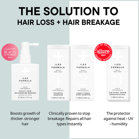 The Science Behind Hair Loss