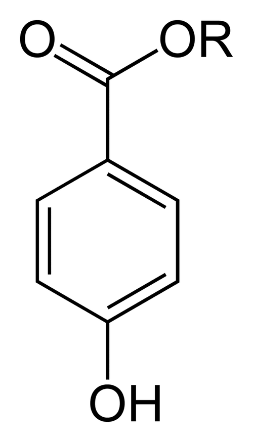 What Exactly Is A Paraben And Sulfate And Why Your Haircare Should Be Free Of Them? by Iles Formula