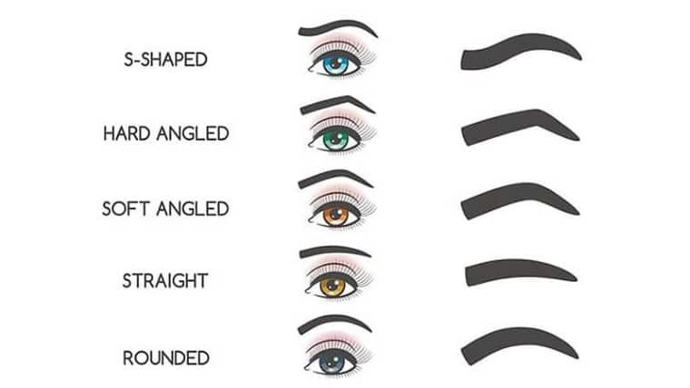 eyebrow shapes