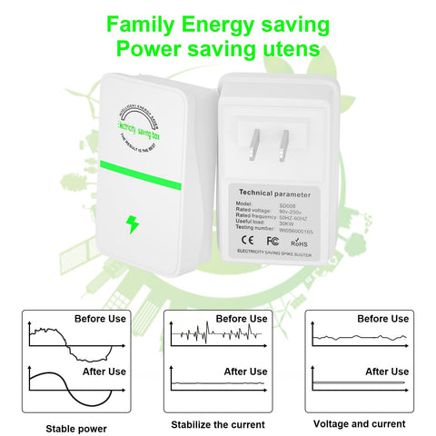 Seurico™ 1 Rated Smart Energy Saver