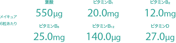 メイキュア　meiQua EPA1000 まとめ売り