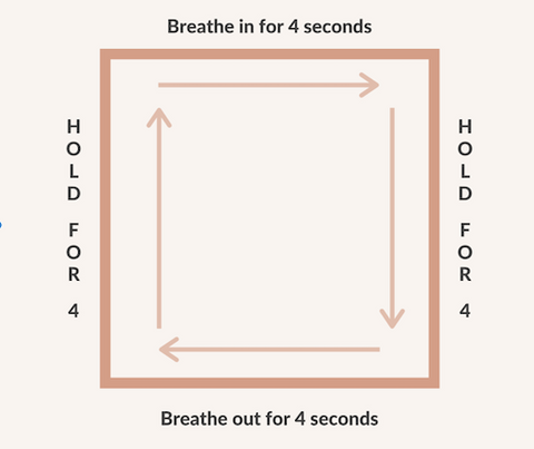 relieve-stress-and-anxiety-naturally-with-box-breathing