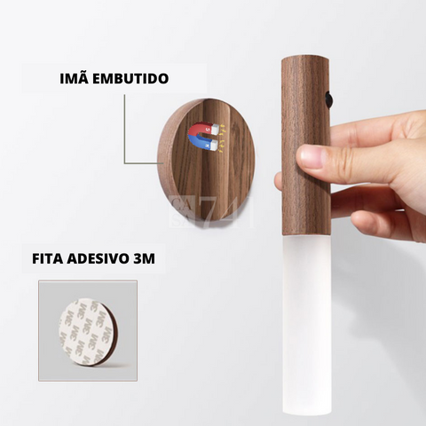 Luminária LED de Parede com Sensor de Movimento Recarregável e Base Removível