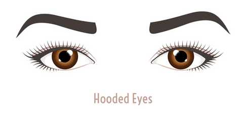 eyeslish_hooded eyes