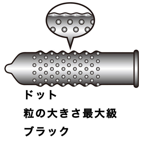 JAPAN MEDICAL - Rubbers Style DOT 凸紋 罐裝（5片裝）