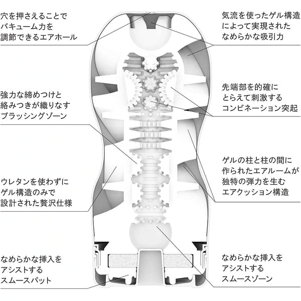 TENGA CUP 系列套裝