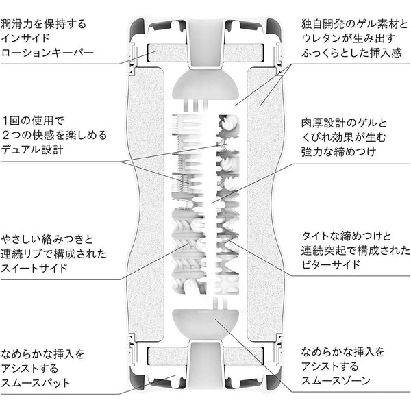 TENGA CUP 系列套裝