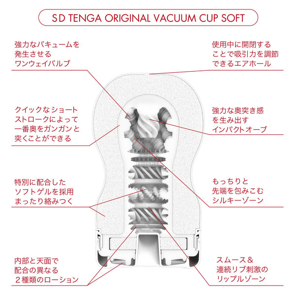 SD TENGA SET