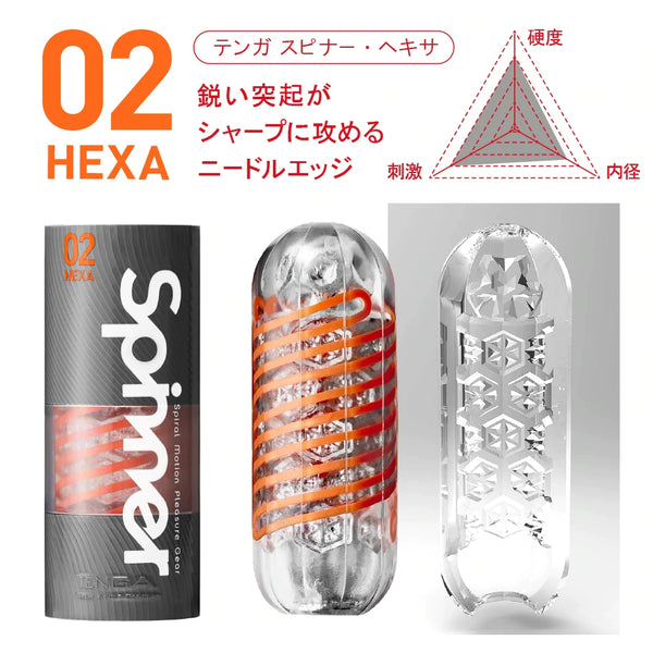 TENGA Spinner 螺旋娛樂完全組合