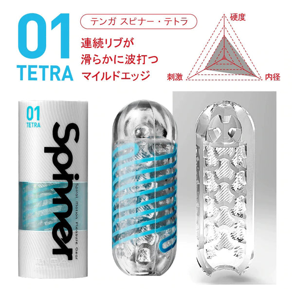 TENGA Spinner 01 TETRA 波刀紋 享樂套裝