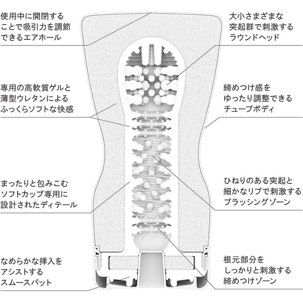 TENGA SQUEEZE TUBE CUP 全三種 套裝