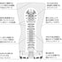 products/tenga-squeeze-tube-soft-structure.jpg