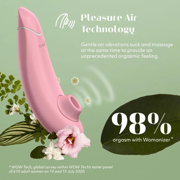 Womanizer Premium eco 環保陰蒂吸啜器