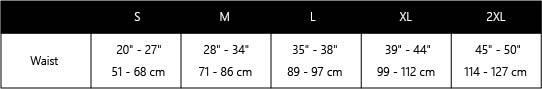 Clearpoint Medical Binders Size Chart