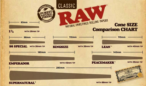 Rolling Paper sizes