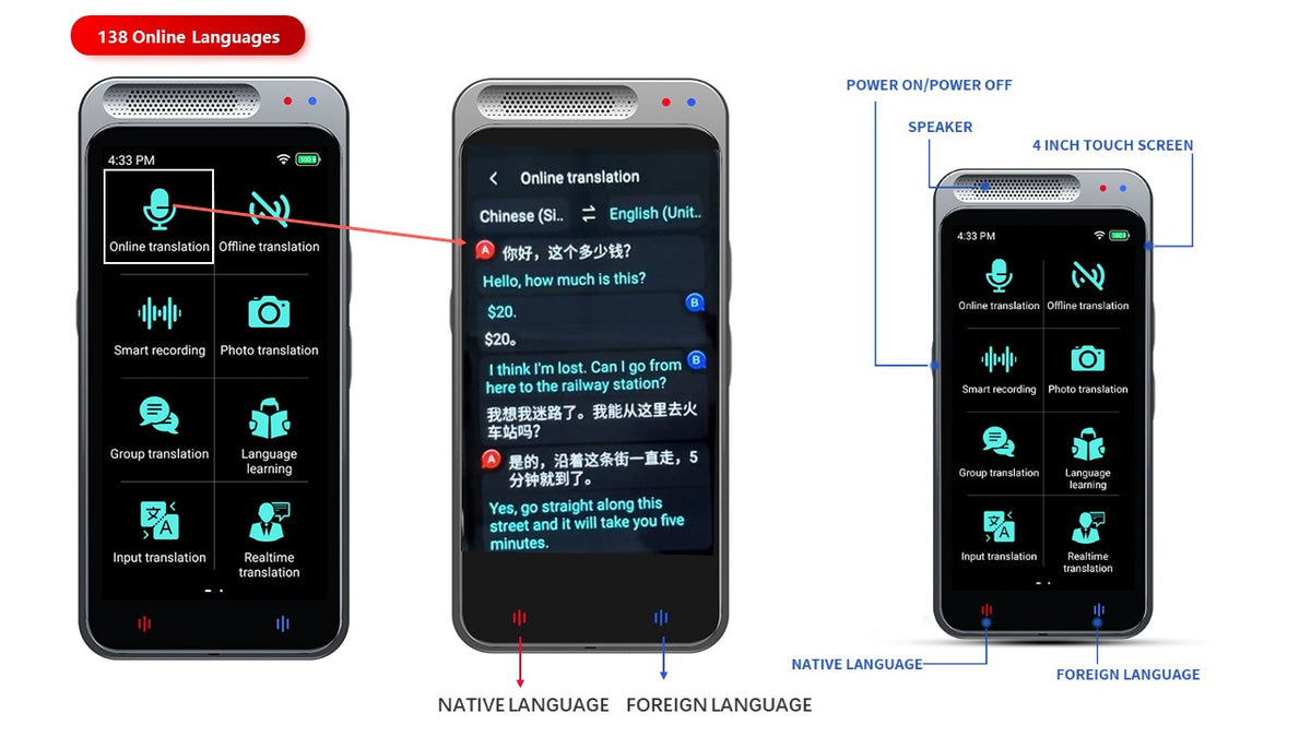 VORMOR Z6 新着言語翻訳デバイス、138 言語および 4.1  インチタッチスクリーンを備えたポータブル翻訳デバイス、スマート音声写真翻訳リアルタイム、ビジネス学習旅行用オフラインオンライン翻訳 (ブラック)