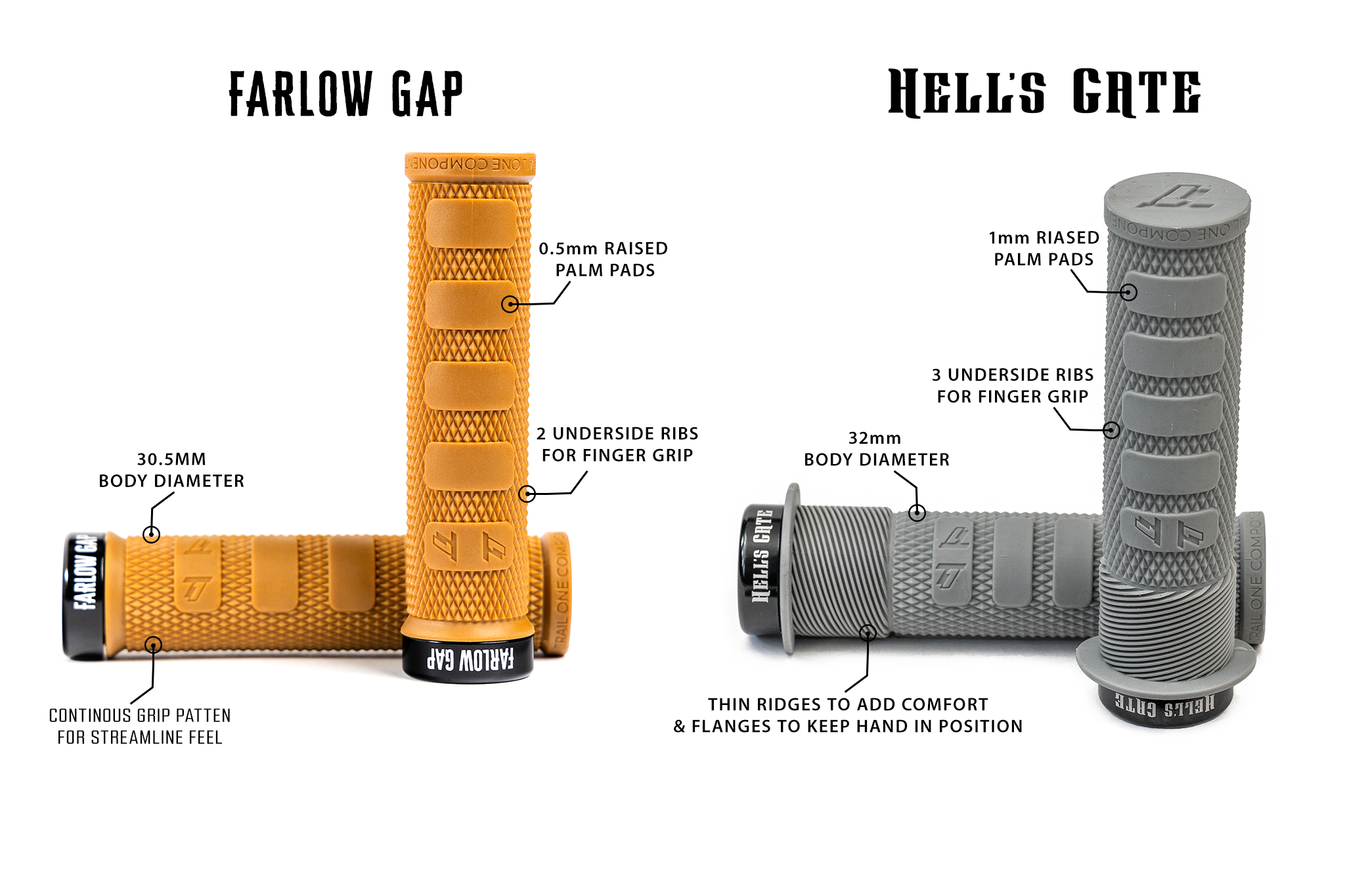 Trail One Components Hell's Gate Grip vs Farlow Gap Grip